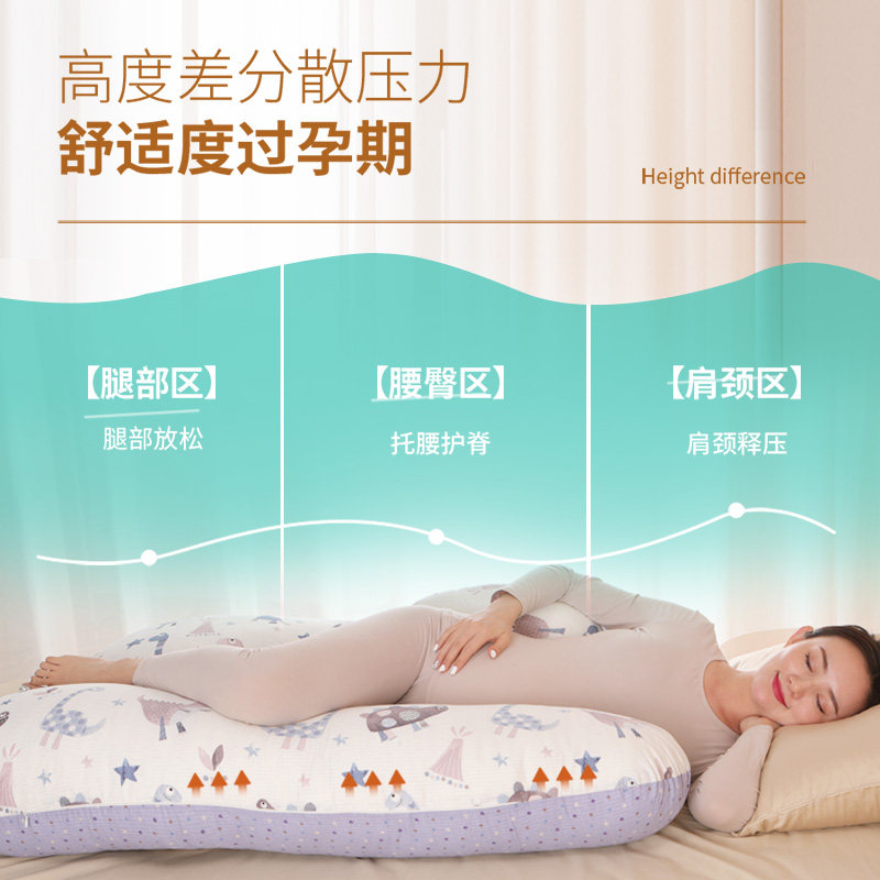 护腰侧睡枕多功能托腹u型孕妇枕头 天天特卖工厂店护腰枕