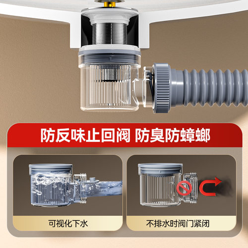 洗手盆下水管防返臭面盆下水器防堵塞洗脸盆排水管套装通用款配件 - 图0