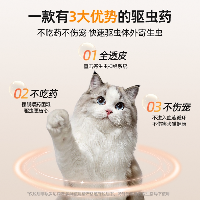商品缩略图 2