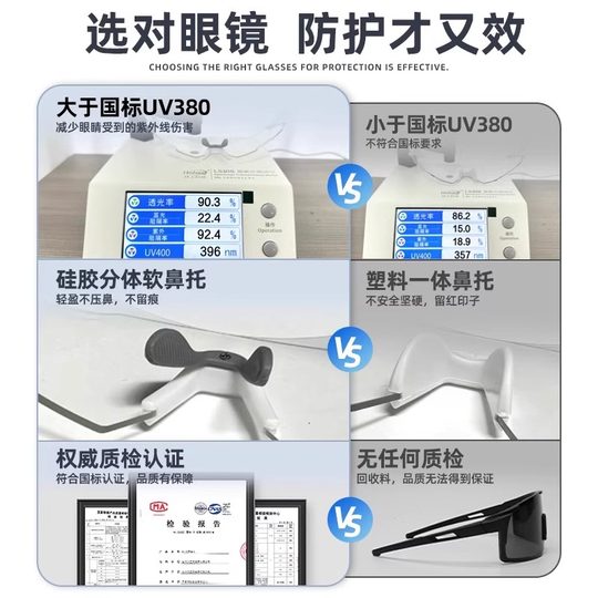 骑行眼镜日夜两用跑步自动变色防风户外专业装备男女同款感光护目