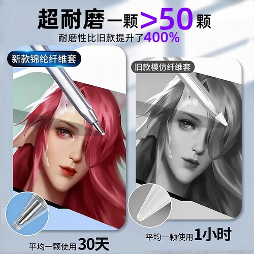 纤维笔尖套静音适用于applepencil/华为applepencilpro苹果ipencil Pro保护笔套ipad平板pencil1/2一二代防滑 - 图3