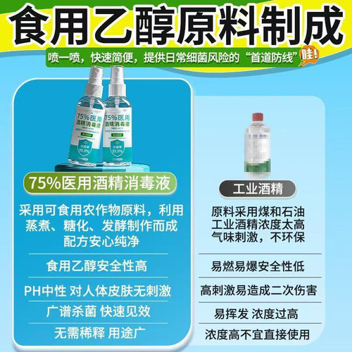 1瓶75%酒精喷雾100ml杀菌消毒液消毒水75度便携家用速干免洗 - 图0