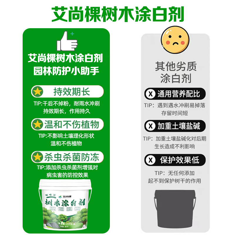 树木专用涂白剂大树刷白树干果树防虫防病防冻防寒杀菌冻石灰粉S - 图0