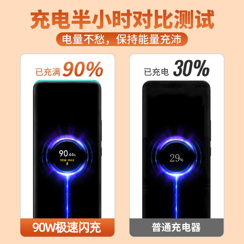 适用小米90W充电器头15Pro快充14Ultra手机充电头13闪充Redmi红米K80/K70E/Turbo4/3插头Note14Pro+原装正品,淘宝优惠券,粉丝福利购,淘宝优惠卷