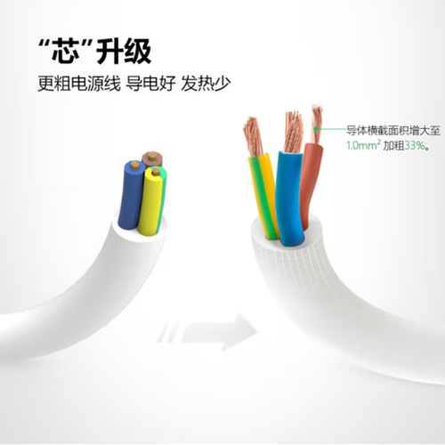 公牛插座GN-6061.8M  【刮码产品】 - 图3