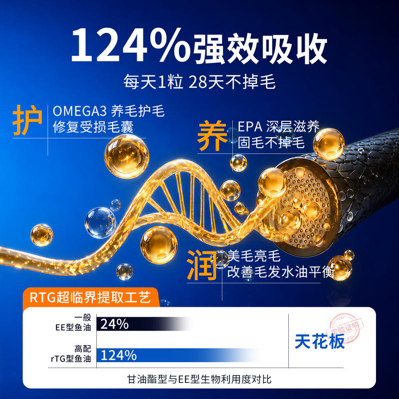 商品缩略图 3