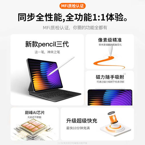 适用小米平板手写笔触控笔pad7焦点电容笔6spro电脑7pro触屏笔6pro红米redmipad/SEpencil三代6max手机5平替4 - 图0