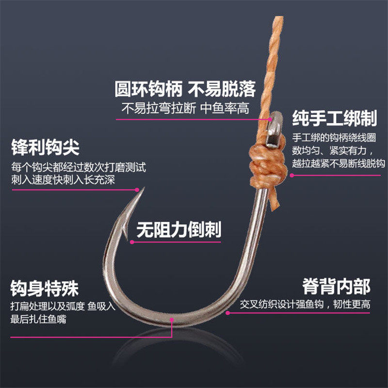 串钩伊势尼套装抛竿海竿海钓鱼钩渔具用品新型锚钩配件双钩溪流 - 小编推荐 - WePost 全民代运 - 马来西亚中国淘宝代运与集运专家