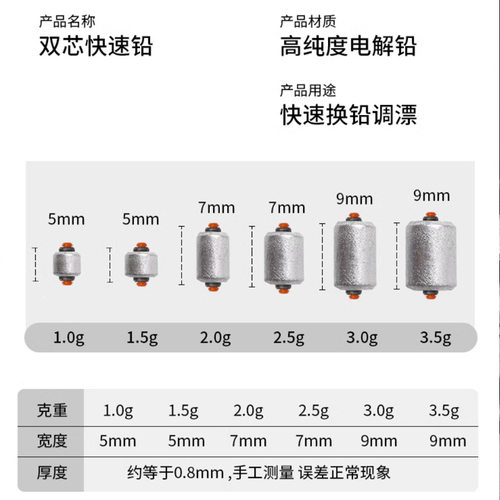 傲湖手工竞技专用铅坠双芯加厚铅皮快速铅钓鱼专用配件刻度远投 - 图0