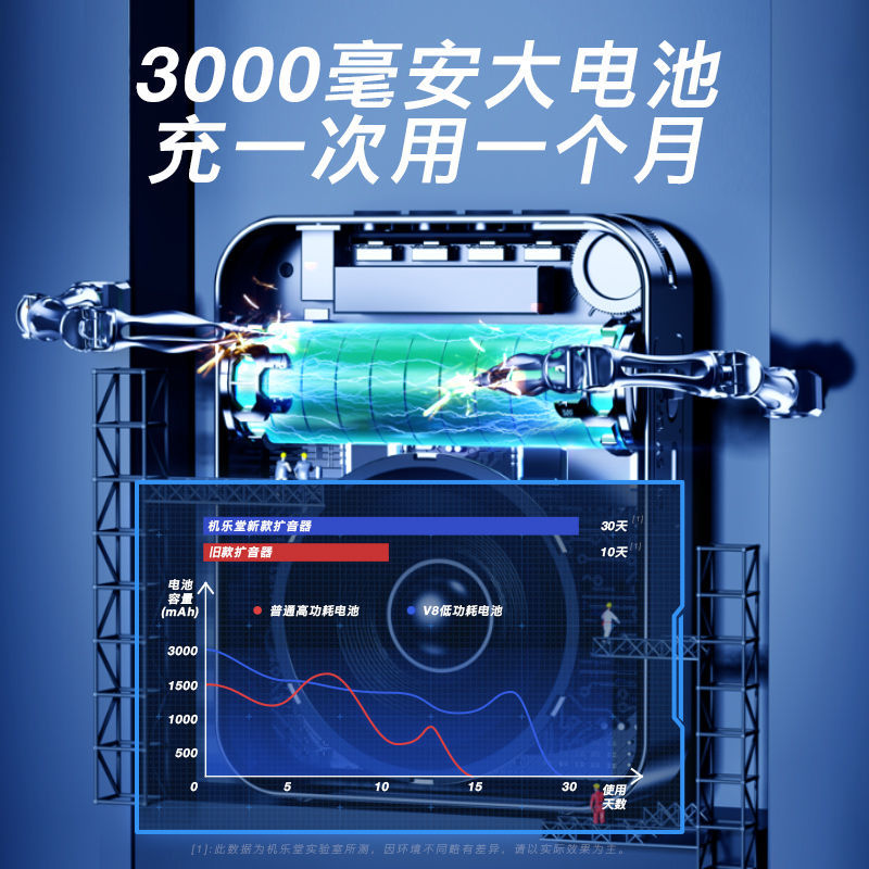 小蜜蜂扩音器教师专用无线耳麦克风上课讲课导游喇叭扬声器大音量