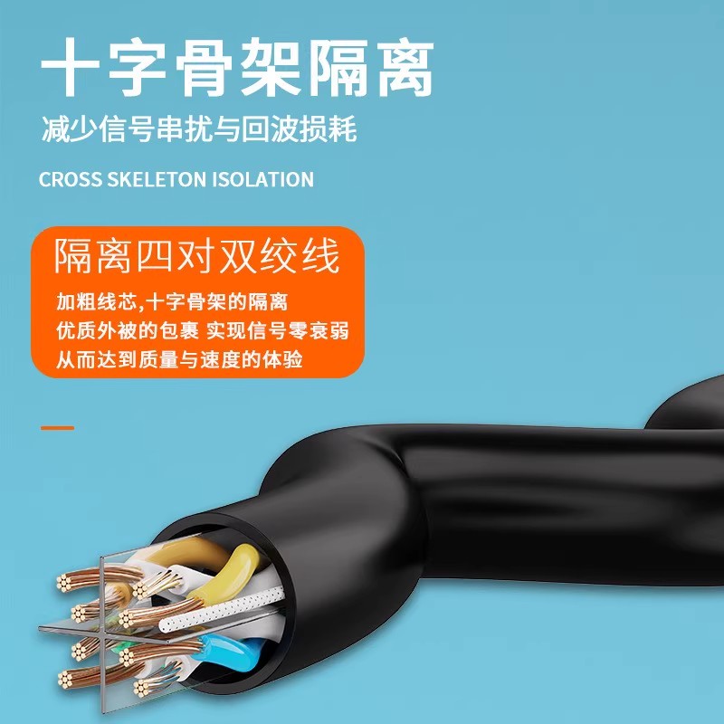 Anfangpu high-speed Gigabit pure copper Category 6 network cable with crystal head home router network can be indoor and outdoor network cable