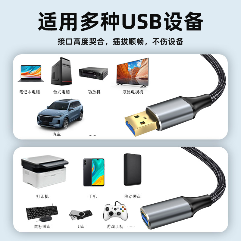 usb3.0延长线1/3/5米公对母数据线10米高速无线网卡打印机电脑电视车载连接键盘u盘鼠标接口转接加长传输 - 图2