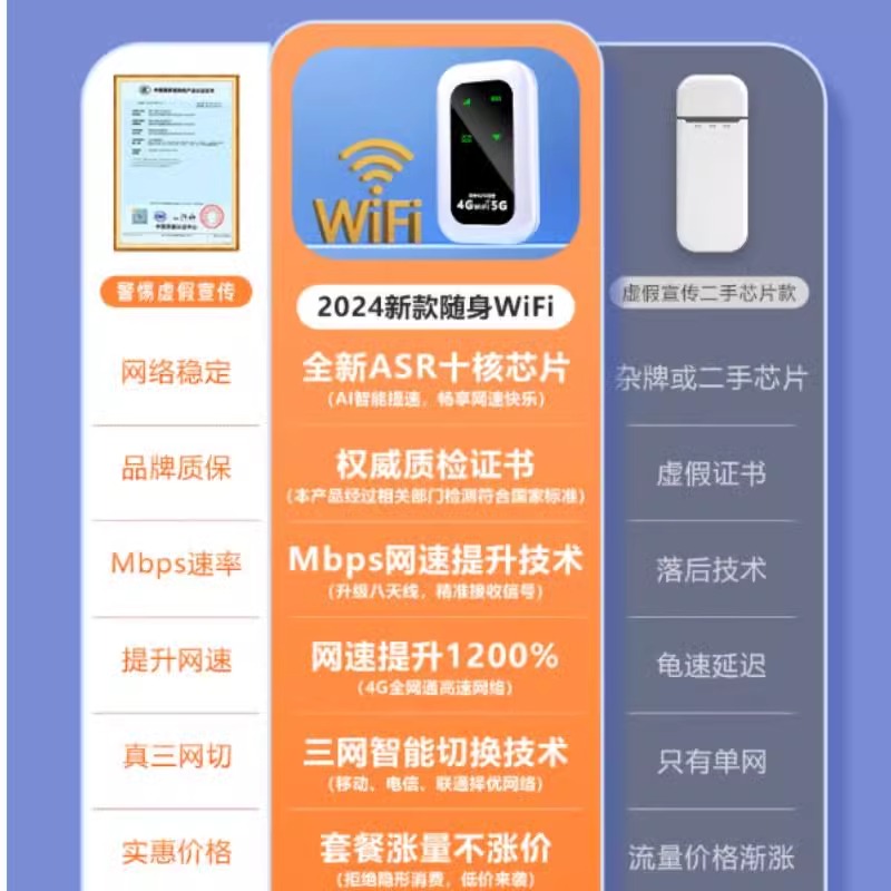 随身wifi移动无线wifi网络wilf2024新款5g无限流量免插卡纯流量上网卡4g全国通用无线网卡车载路由器热点神器 - 图1