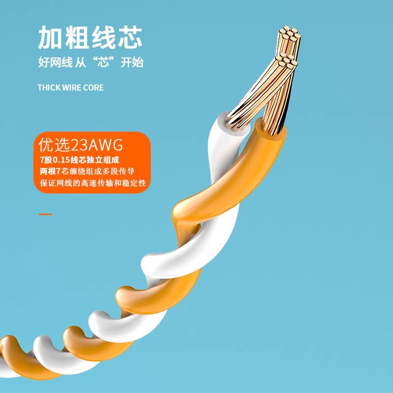 Anfangpu high-speed Gigabit pure copper Category 6 network cable with crystal head home router network can be indoor and outdoor network cable