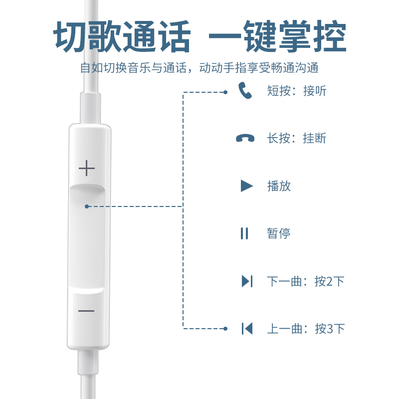 有线耳机入耳式安卓圆孔type-c苹果接口降噪学生电脑游戏蓝牙数码-图2