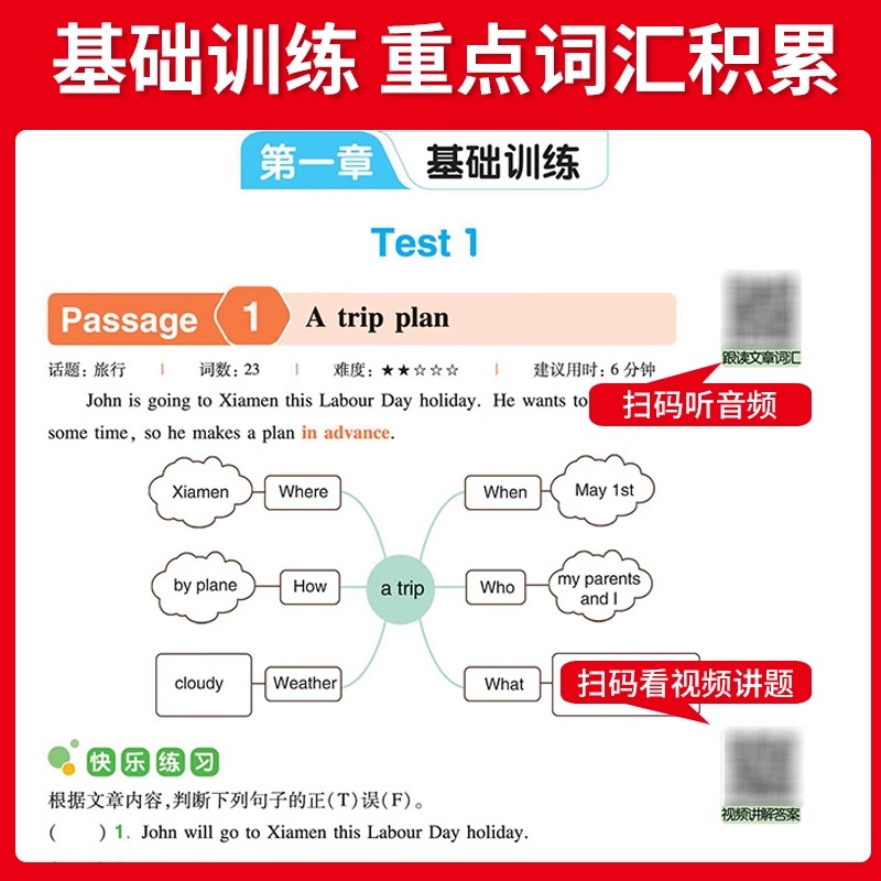 2024一本英语阅读训练100篇三年级四年级五年级六年级阅读理解真题训练题小学同步听力练专项训练书重点复习人教版积累句子思维-图0