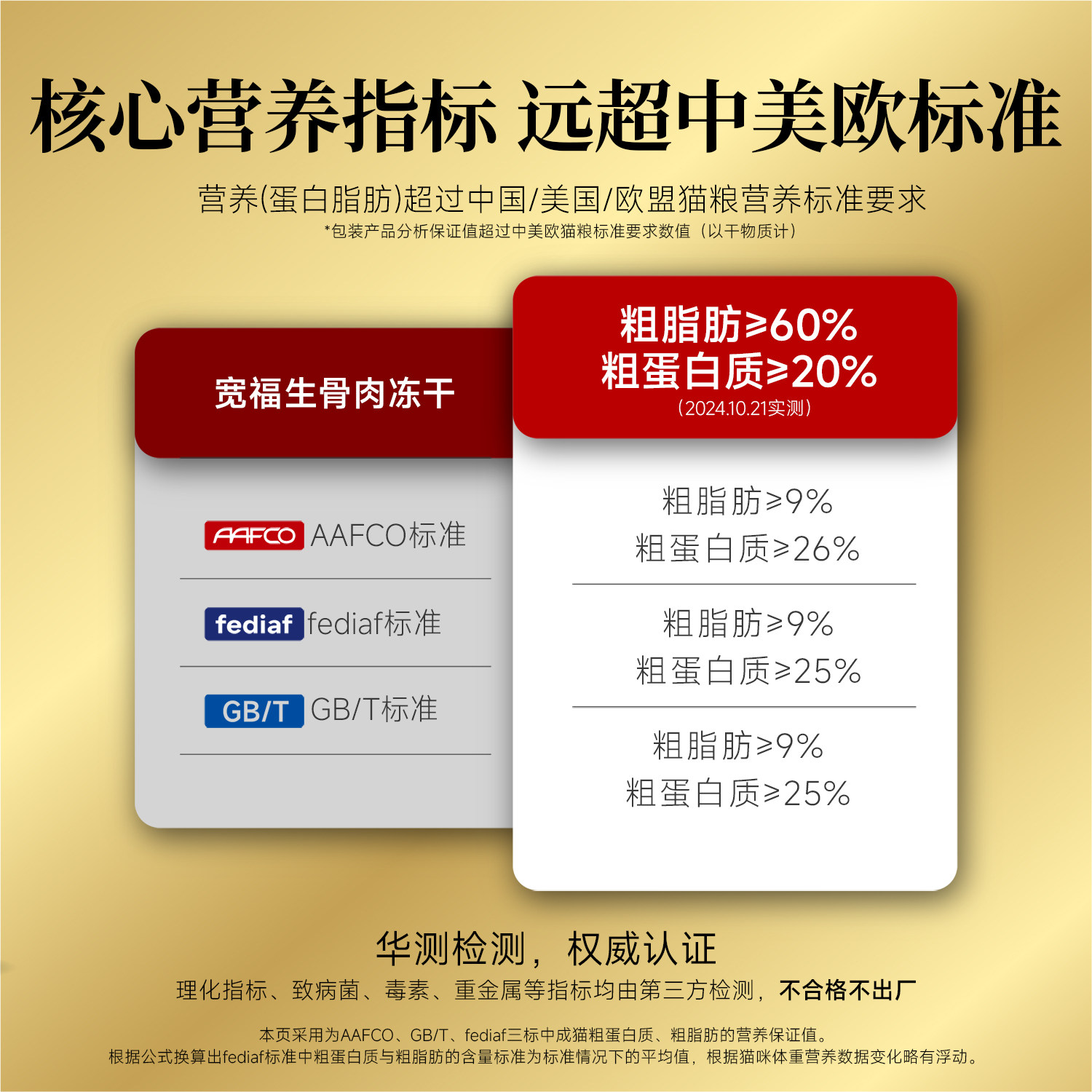 宽福猫主食冻干生骨肉大鹅主食全价猫粮试吃装营养幼猫10g/袋,淘宝优惠券,粉丝福利购,淘宝优惠卷