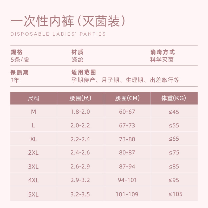 一次性内裤女士旅游灭菌短裤出差旅行免洗产妇月子大码孕妇日抛裤 图 5