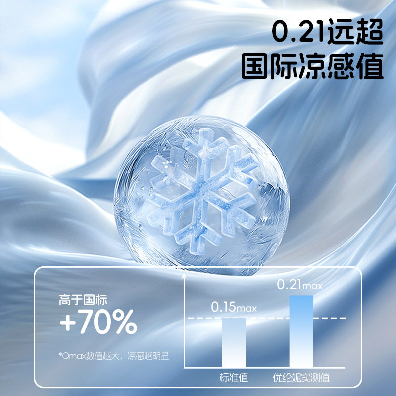 儿童太空分区枕1-3-6岁6个月以上防偏头宝宝幼儿园小学生婴儿枕头,淘宝优惠券,粉丝福利购,淘宝优惠卷