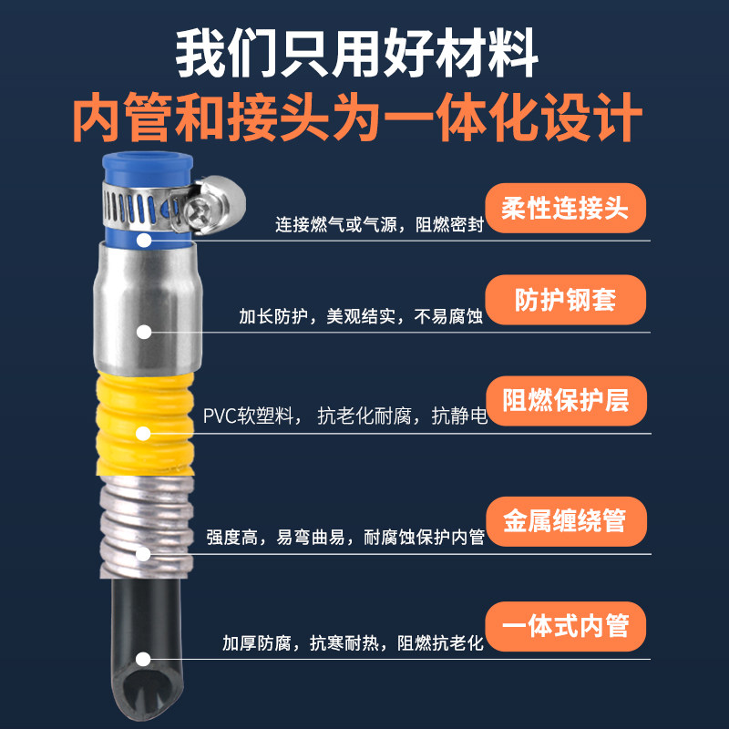 燃气管煤气管天然气液化气管热水器煤气灶金属防爆软管燃气灶管子 图 3