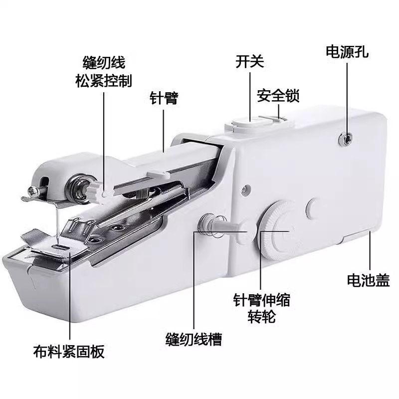 家用手持电动缝纫机便携迷你小型diy手工裁缝机器双针包边手动 - 图2