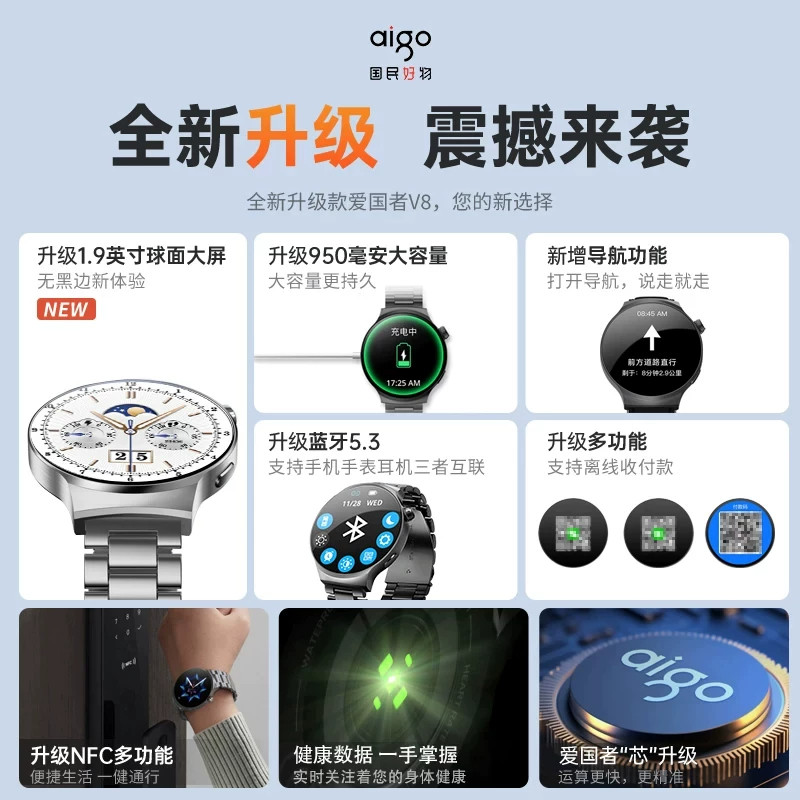 图 2
