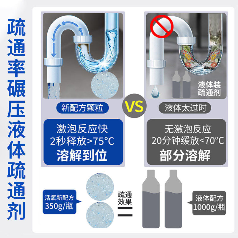 管道疏通剂强力溶解通下水道马桶厕所堵塞厨房油污液体除臭神器液,淘宝优惠券,粉丝福利购,淘宝优惠卷