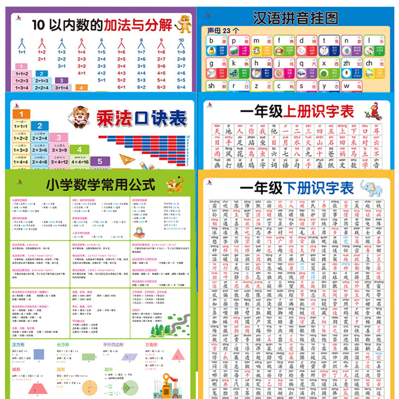 拼音字母表墙贴学习神器加减法口诀表识字挂图乘法除法公式凑十法 - 图1