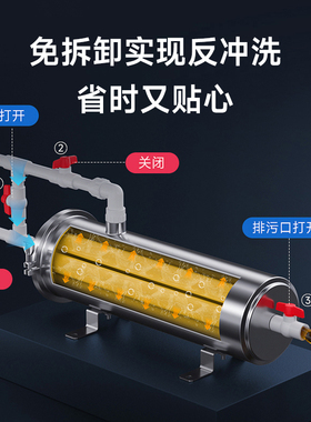 全屋自来水井水净水器