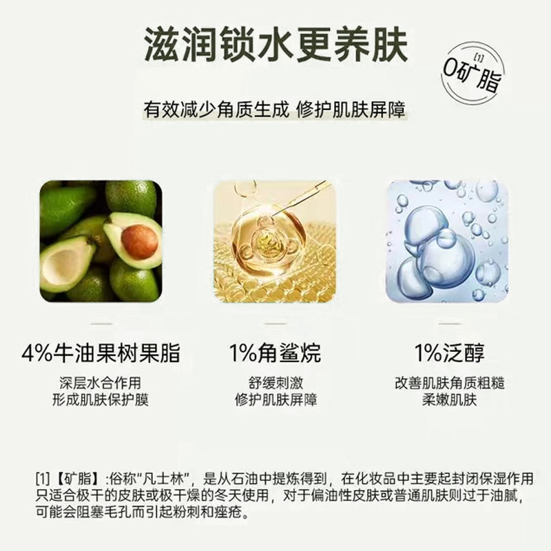 20%尿素身体乳鸡皮肤疙瘩毛囊角化乳液维生素e尿素霜保湿滋润角质-图1