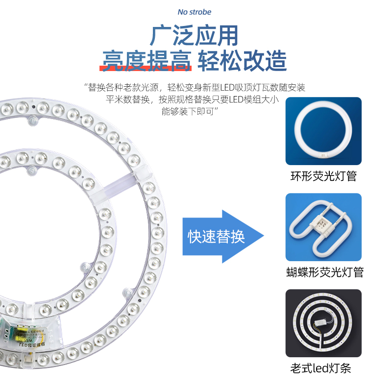 led灯芯吸顶灯灯板圆形磁铁客厅卧室环形灯管风扇吊扇替换三色灯 - 图2