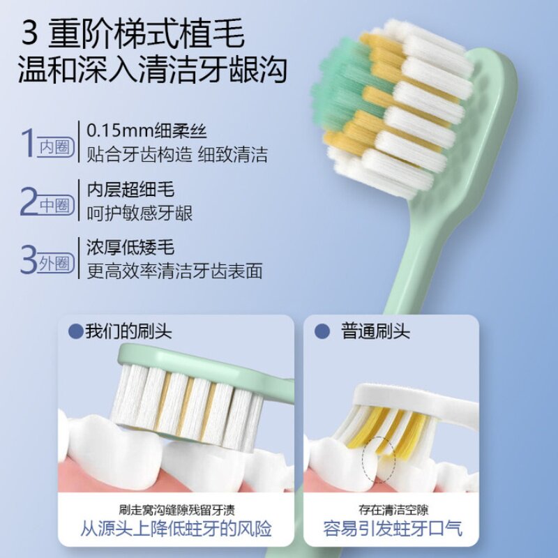 牙刷高颜值高档软毛大头宽头成人情侣深层家用超软清洁家庭装学生