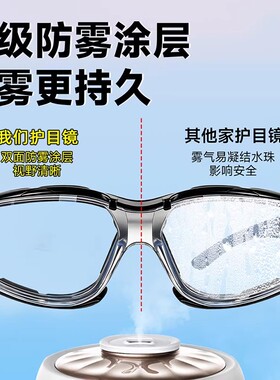 防风护目镜防灰尘不起雾