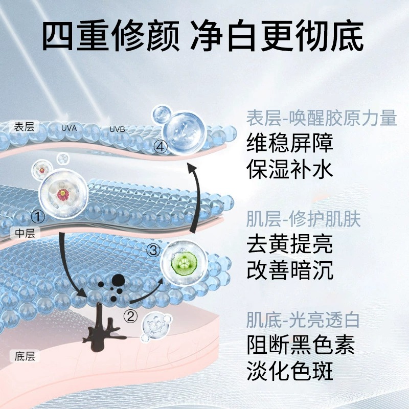 片仔癀美白淡斑补水保湿护肤品水乳套装臻白官方旗舰店官网正品