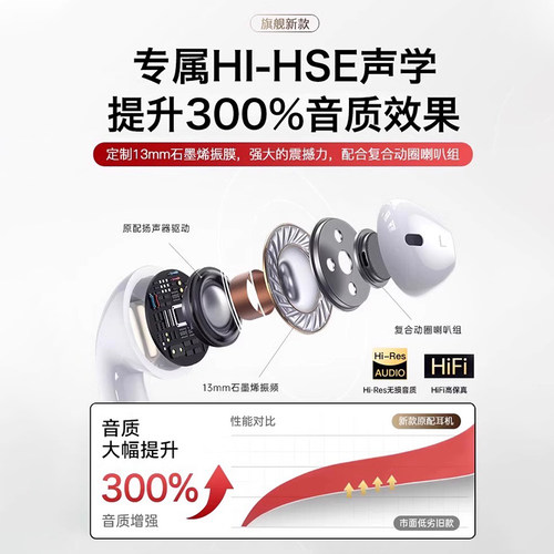 官方正品适用安卓Mate60/40/30/20Pro有线耳机type-c数字音频L - 图2