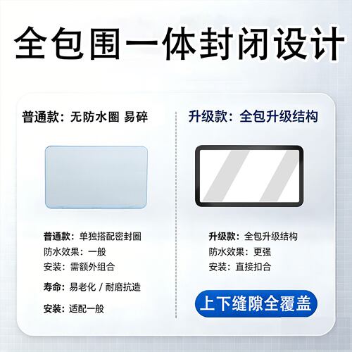 适用九号仪表罩n385cm95c电动车屏幕仪表盘通用防雨防水罩保护壳 - 图0