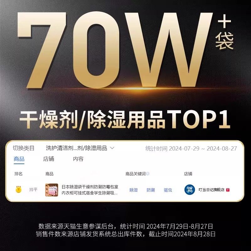 除湿袋可挂式防潮防霉包家用宿舍学生吸湿潮干燥剂衣柜除潮湿神器,淘宝优惠券,粉丝福利购,淘宝优惠卷