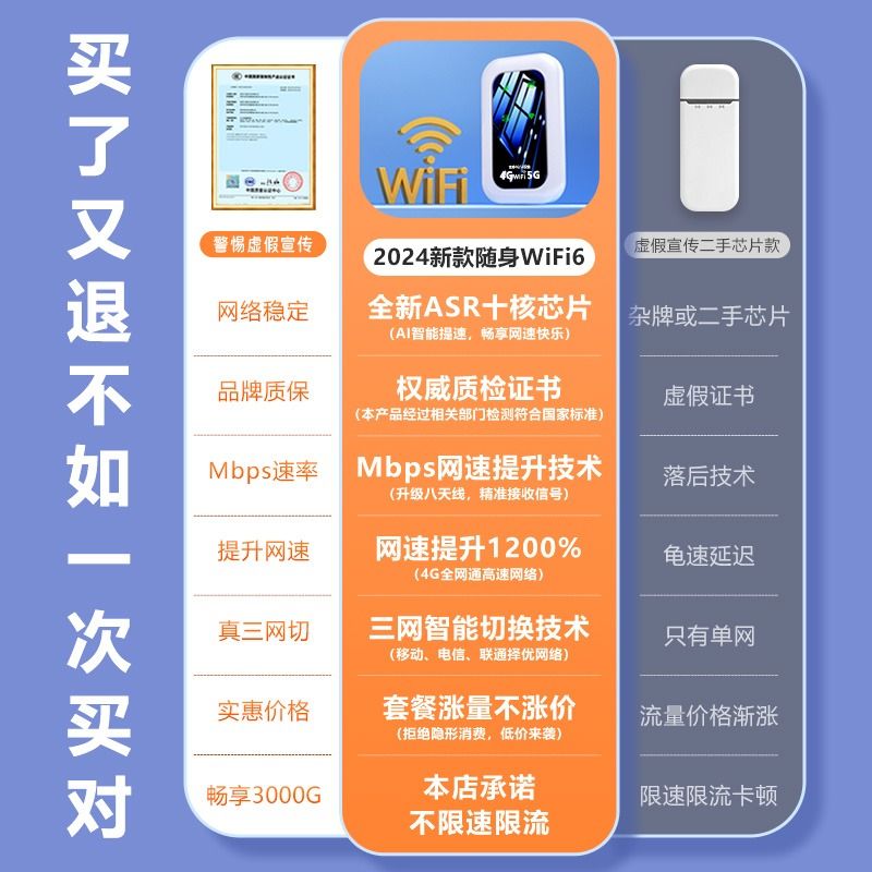 2024新款随身wifi移动无线wifi6无限流量5g4g网络三网免插卡便携上网宝学生宽带路由器车载神器增强全网通 - 图2