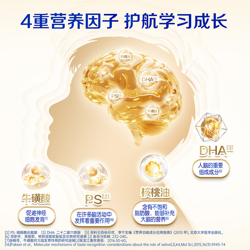 蒙牛DHA学生奶粉7岁以上高锌高钙配方初高中青少年营养牛奶正品补,淘宝优惠券,粉丝福利购,淘宝优惠卷