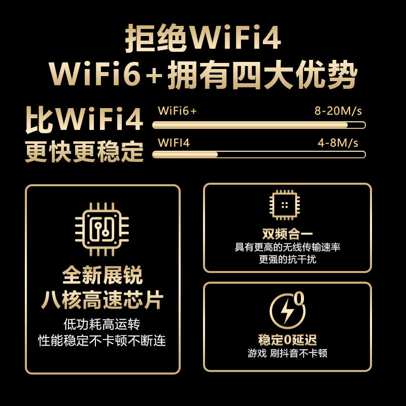 2024新款5g随身wifi移动无线wifi物联无限流量上网卡便携式wi-fi网络车载路由器wilf宿舍神器随时信号电信-图0