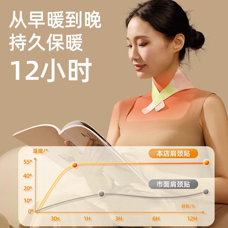 肩颈热敷贴包艾草蒸汽发热肩周护颈椎暖宝宝脖子暖颈贴正品J1074