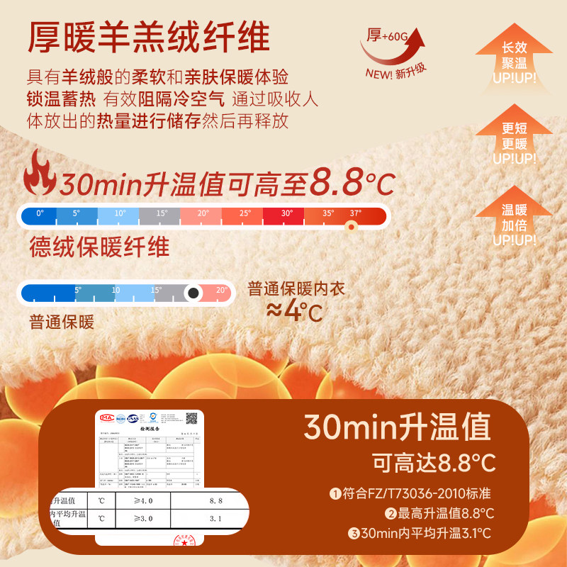 雅鹿保暖背心女款2025新款羊羔绒冬季加绒加厚打底衣内穿德绒女士,淘宝优惠券,粉丝福利购,淘宝优惠卷