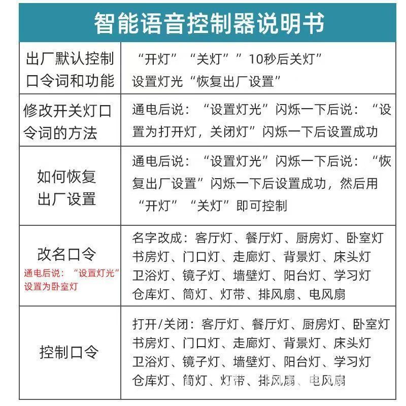 语音智能开关声控灯无线遥控控制语言神器控制器模块过道灯光走廊 - 图1