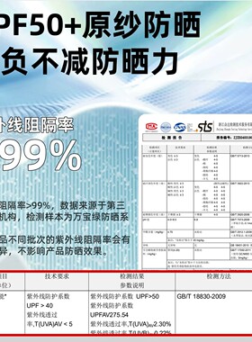 万宝绿防晒面罩男士防紫外线25夏季冰丝透气全脸可喝水防护户外