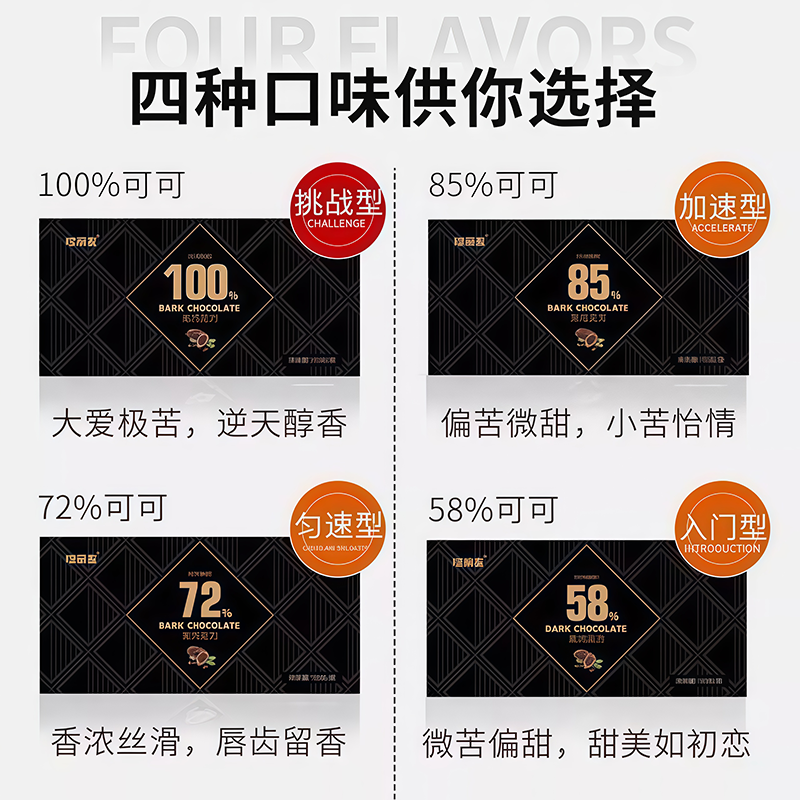 央妈推荐官方正品纯黑巧克力无糖0脂俄罗斯原装风味纯可可脂100%,淘宝优惠券,粉丝福利购,淘宝优惠卷