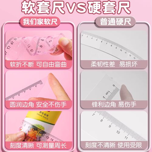软尺子小学生软尺套装20cm套尺四件套透明软直尺带波浪线一年级儿童学生文具三角尺格尺量角器折叠多功能刻度 - 图1