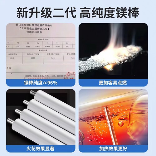 原厂电热水器镁棒F40/50/60/80升通用加排污口阳极棒配件大全螺母 - 图1