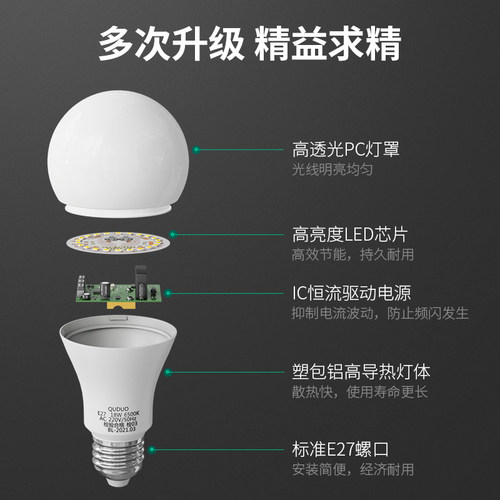 灯泡节能e27螺口led家用吊灯超亮护眼客厅球泡暖光台灯照明LED灯 - 图1