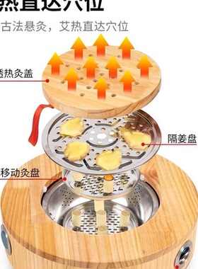 实木坐灸仪家用坐熏凳子妇科座灸椅艾灸凳熏蒸仪艾灸器具坐垫蒲团