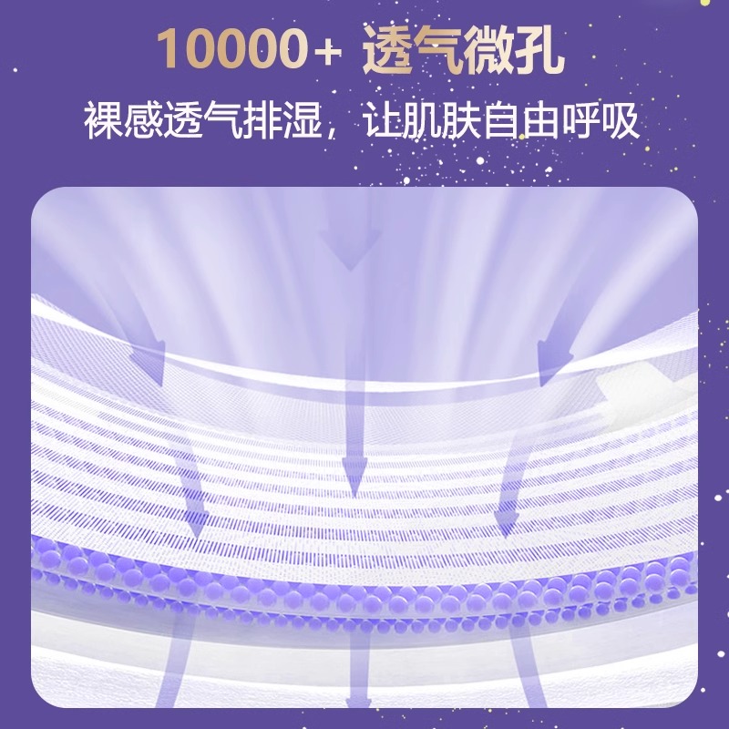 安睡裤安心裤经期裤产后裤型卫生巾防漏夜用姨妈巾官方正品棉柔-图1